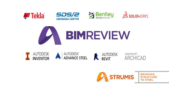 Strumis Ltd On Twitter Bimreview Is The Tried Tested And
