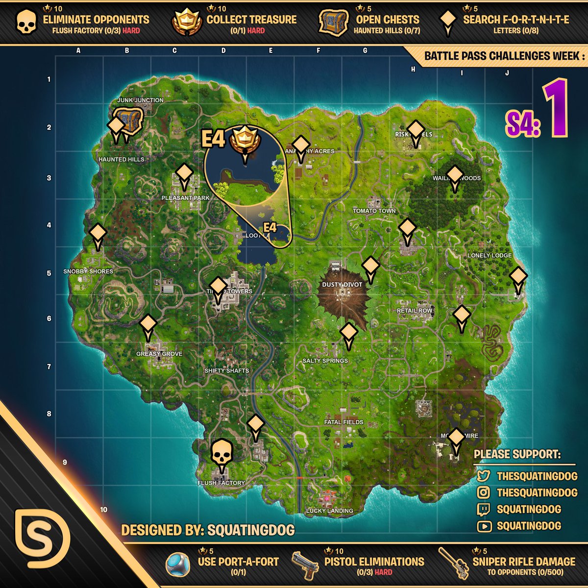 6 19 am 1 may 2018 - fortnite week 3 cheat sheet season 6