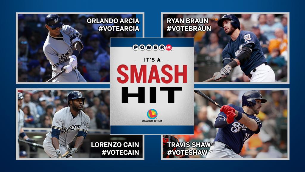Brewers's tweet photo. Vote for the best @wilottery Powerball HR of the week. Visit https://t.co/8ferhAFocr & reply with #PowerballHR by 5/7 for your chance to win. No purchase necessary, void where prohibited. https://t.co/64ZIC36VKe https://t.co/113hqnZ0FU