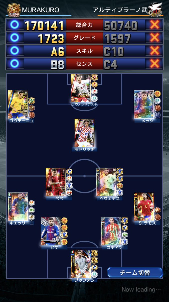 ムラクロ ウイコレ V Twitter ガーディアンガチャのストレスから発散のため戦力強化してたら遂に総合17万の世界へ突入 まだ数名しかいない領域に入ってきたぜ メッシとピケのチームスキルを最大限に生かしスタメン3名除いてパワースピードタイプに統一 そして