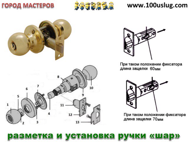 схема дверной ручки межкомнатной двери