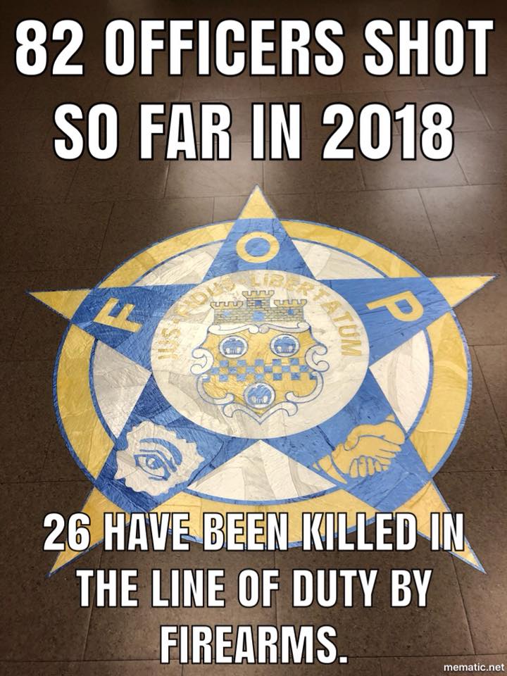 PLEASE SHARE

82 officers shot so far in 2018. 26 have been killed in the line of duty by firearms. That is a 73% increase from this time last year #EnoughisEnough