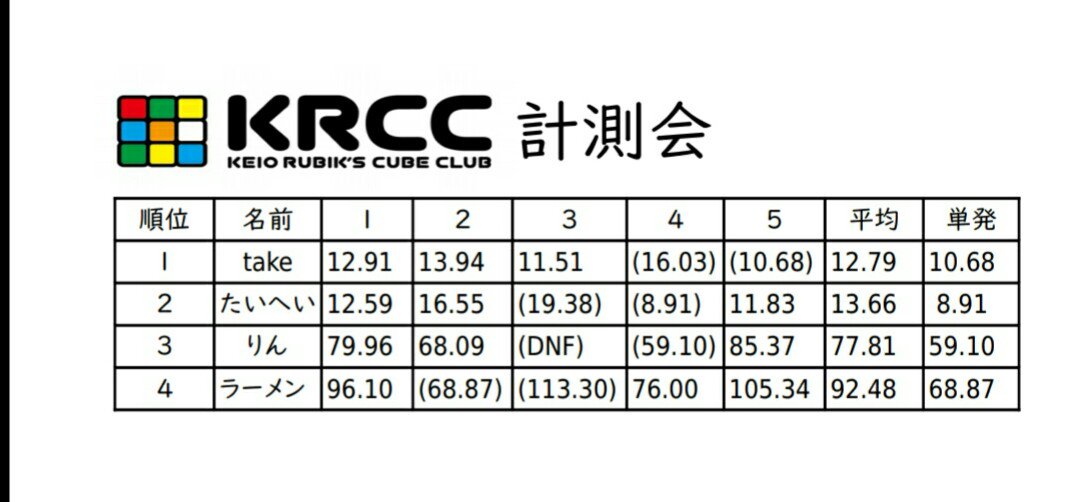 慶應ルービックキューブサークル KRCC (@keio_cube) / X