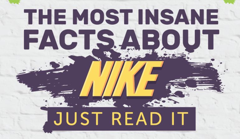 _Hexapolis's tweet image. Fact One: The name "Nike" is derived from Greek mythology, where Nike was the goddess of victory.  Read further to learn more about the sports footwear behemoth and its astounding evolution over the years. #nike  #infographic  #footwear  #sports

bit.ly/2HJni7Q