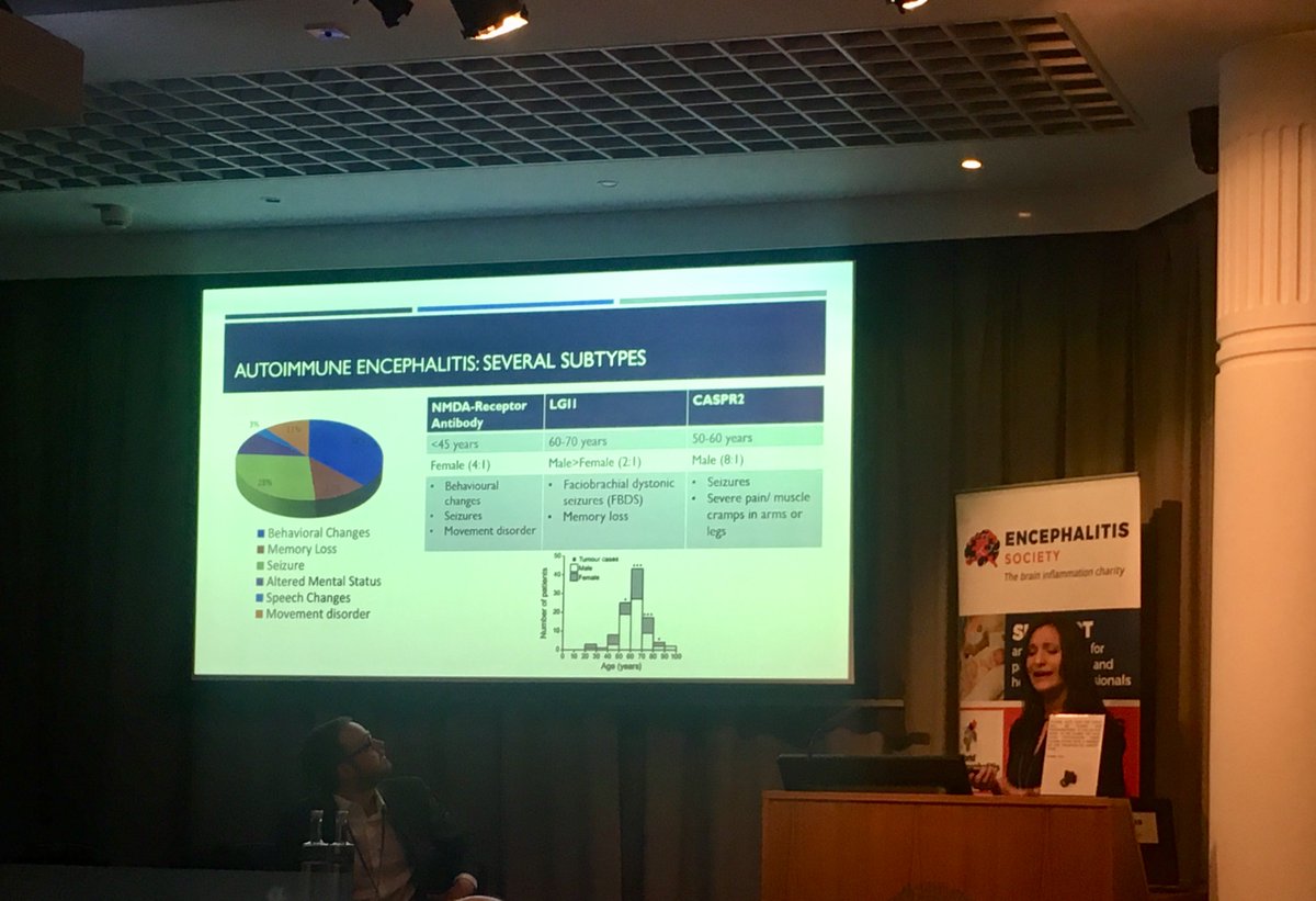 McPinFoundation's tweet photo. Yesterday we attended The Encephalitis Society: My Brain and Medicine Event, where we learnt more about #autoimmuneencephalitis. We are supporting a study looking at autoantibodies involved in autoimmune encephalitis, #SINAPPS study, find out more: https://t.co/JpZaOzcTHd https://t.co/QrKpPBZNvI