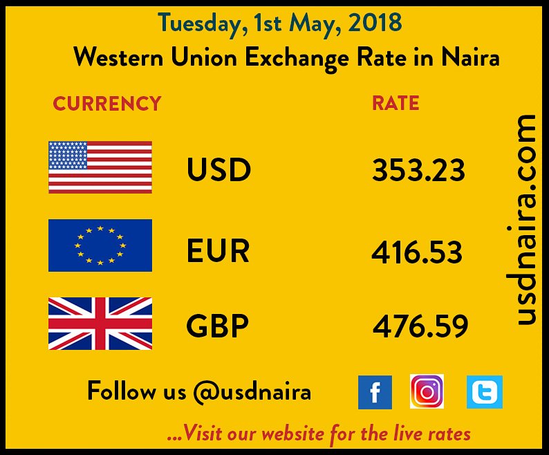 Usdnaira On Twitter Hy New Month People Western Union 7 00 Am 1 May 2018