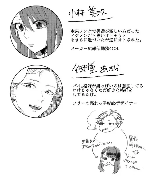 社会人百合 1/2(あと2枚続きます) 