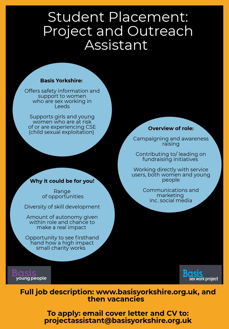 Basis Sex Work tweet media