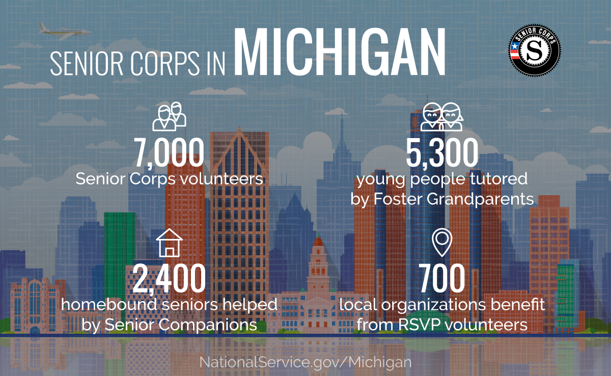 Download The Infographic For Your State And Share With Your Friends And Community Bit Ly Scstateimpact Iamseniorcorps Download The Infographic For Your State And Share With Your Friends And Community Bit Ly Scstateimpact Iamseniorcorps