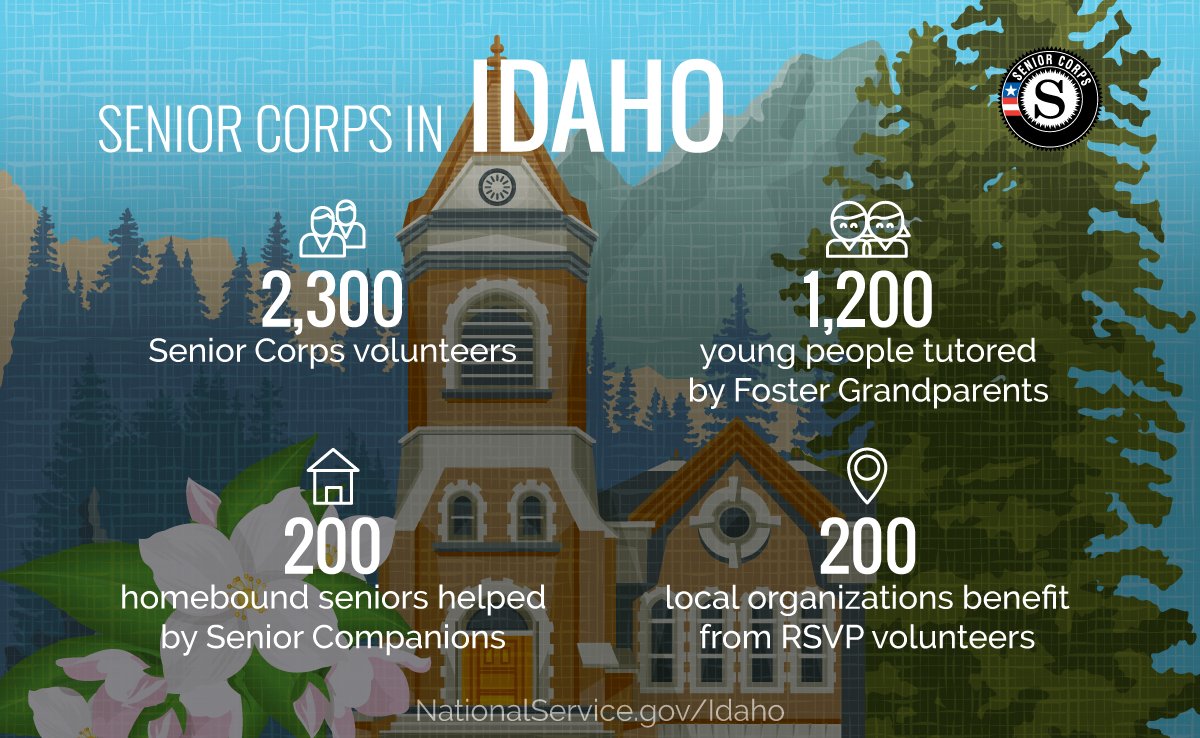 Download The Infographic For Your State And Share With Your Friends And Community Bit Ly Scstateimpact Iamseniorcorps Download The Infographic For Your State And Share With Your Friends And Community Bit Ly Scstateimpact Iamseniorcorps