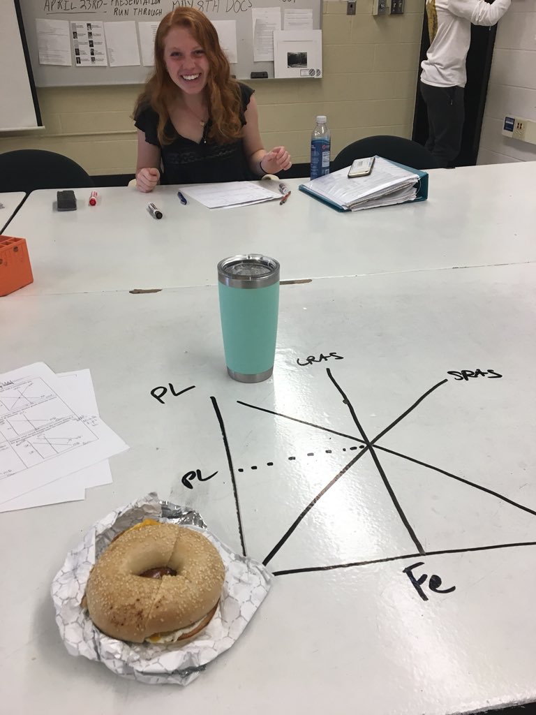 corinnpowers's tweet image. The best way to review for the #APMacroeconomics exam is with breakfast bagels and smiles! #CFEVS #APEcon
