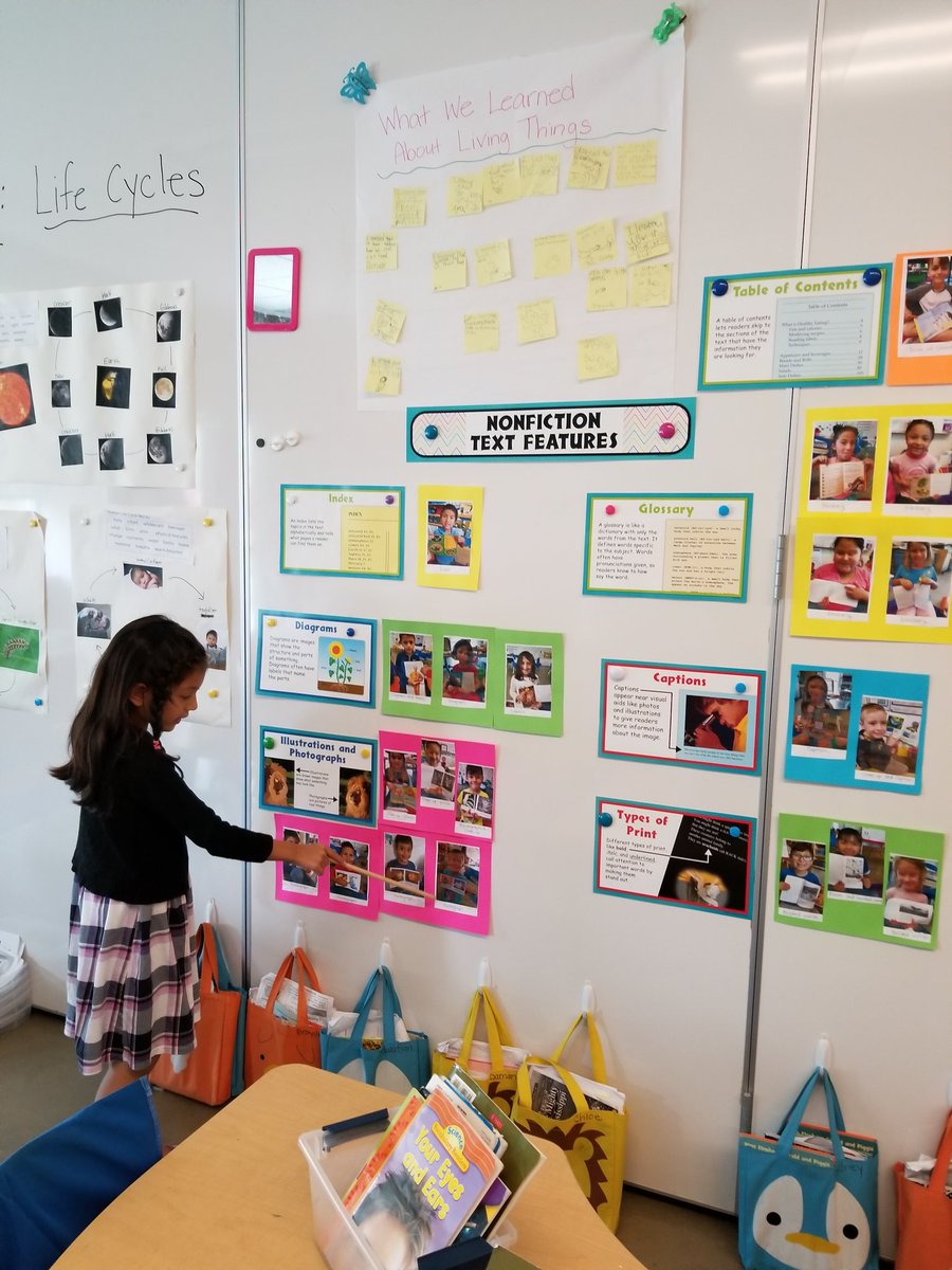spark_hte's tweet photo. An amazing first day of Community SLCs @HTeNorthCounty #htenc #studentledconferences #projectbasedlearning #cgi #wilsonfundations #lifecycles https://t.co/vP3INFSSDK