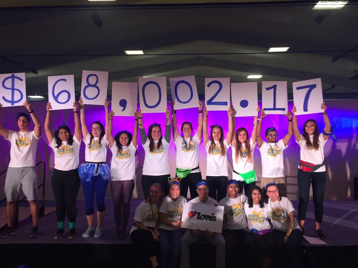 Creighton SLIC tweet media