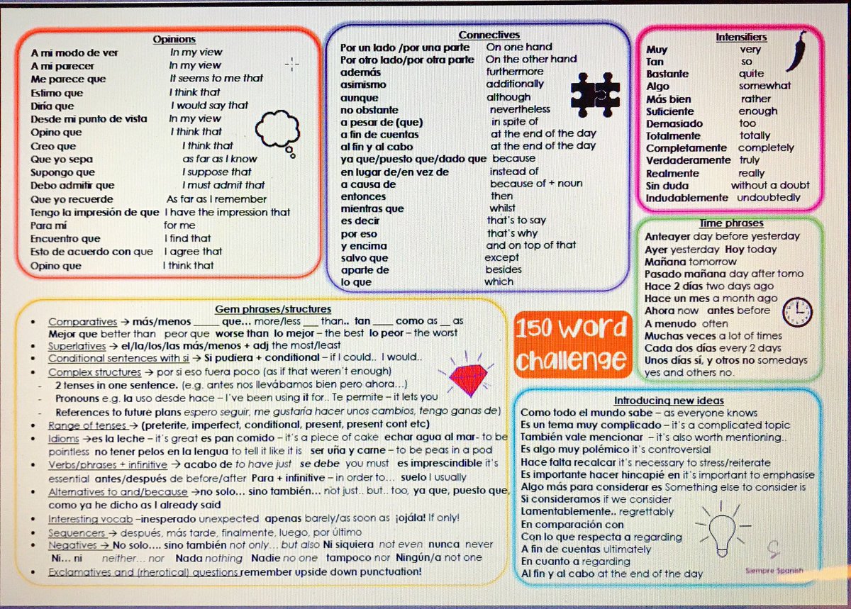 anacastillo333's tweet photo. *NEW POST*  Some ideas and resources to develop writing at GCSE @profesneil #mfltwitterati thanks to @mflfram @SevenKingsMFL https://t.co/1MplcDFDc8 https://t.co/NnENVNEhHZ