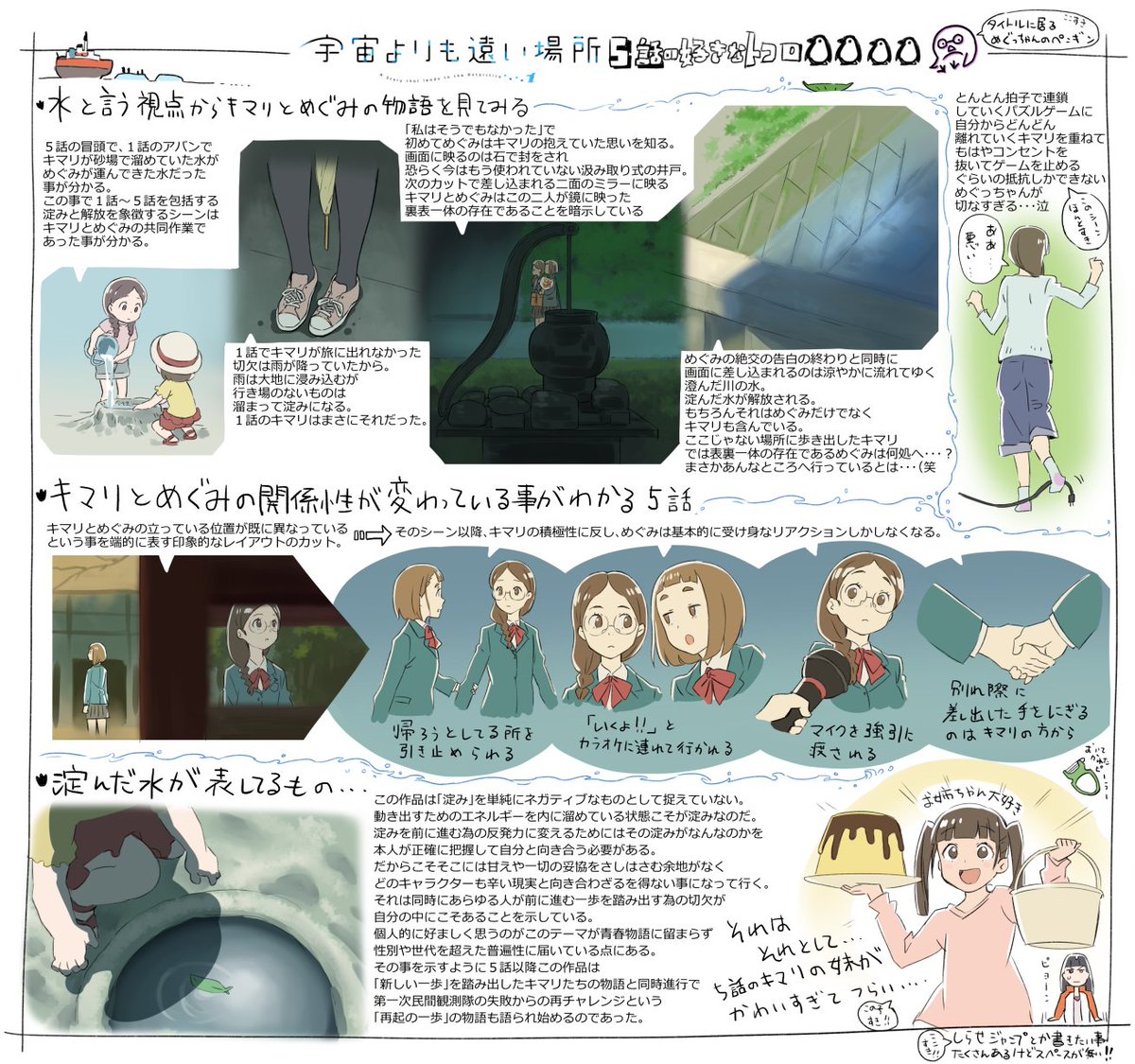 宇宙よりも遠い場所まとめ