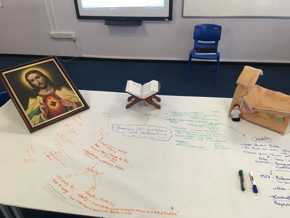 NDS_THEOLOGY's tweet photo. Hands up 👋 whose ready for A-Level revision??? Church, Bible and Jesus. https://t.co/MTedVEUMnA