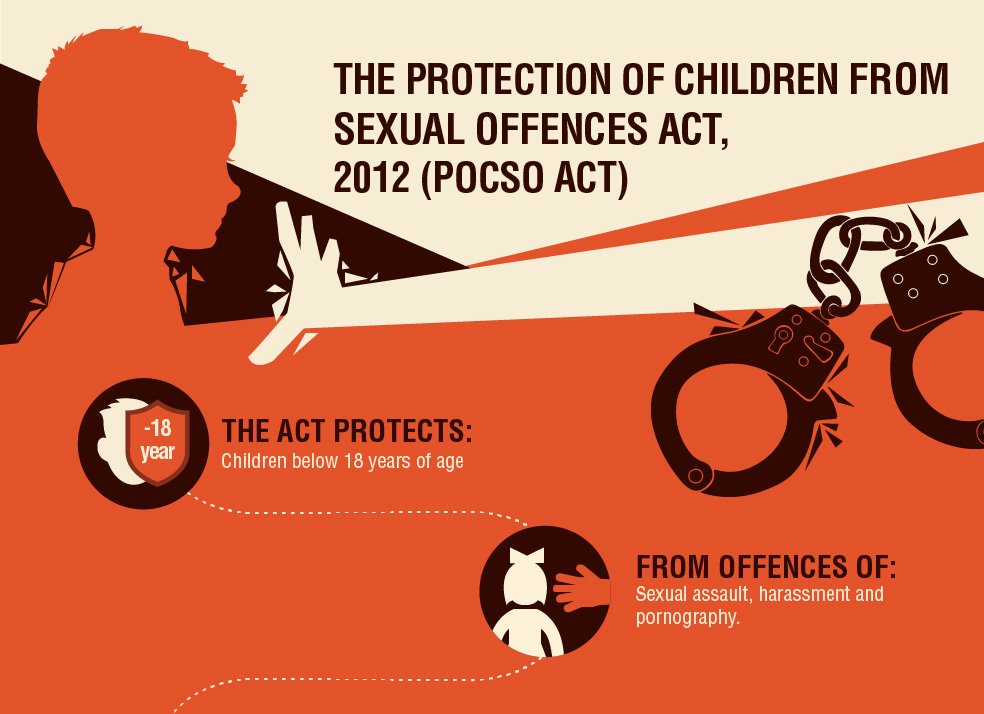 ArtForCause's tweet image. While children must be taught how to spot, report, prevent being abused, parents must remain vigilant to ward off threat of abuse to their children. Join @NGOProtsahan in the #EncourageToTalk series a few seconds from now where we discuss the #POCSOAct with @kirthijayakumar