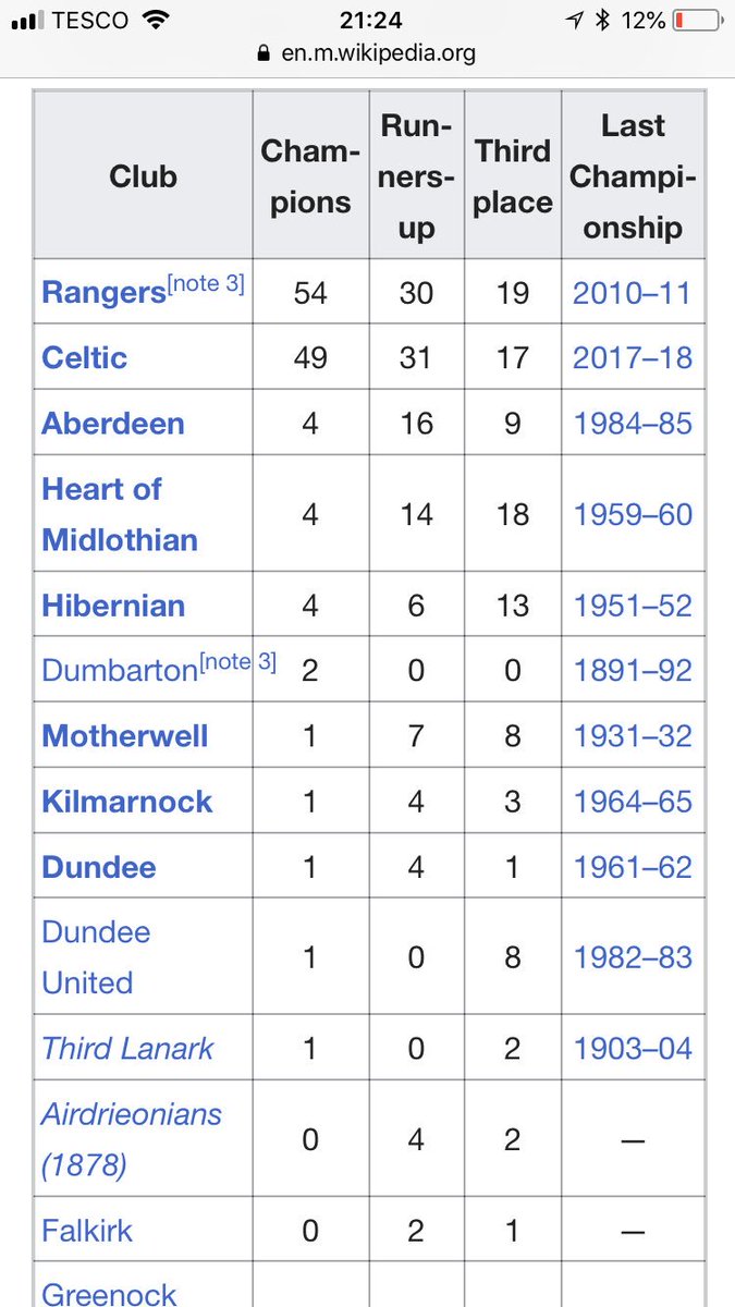 Chris Finney tweet media