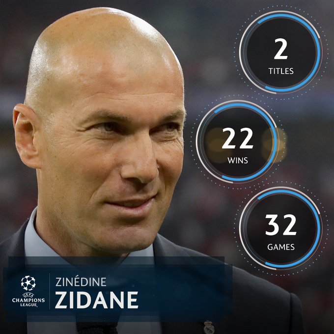 عرض الصورة على تويتر