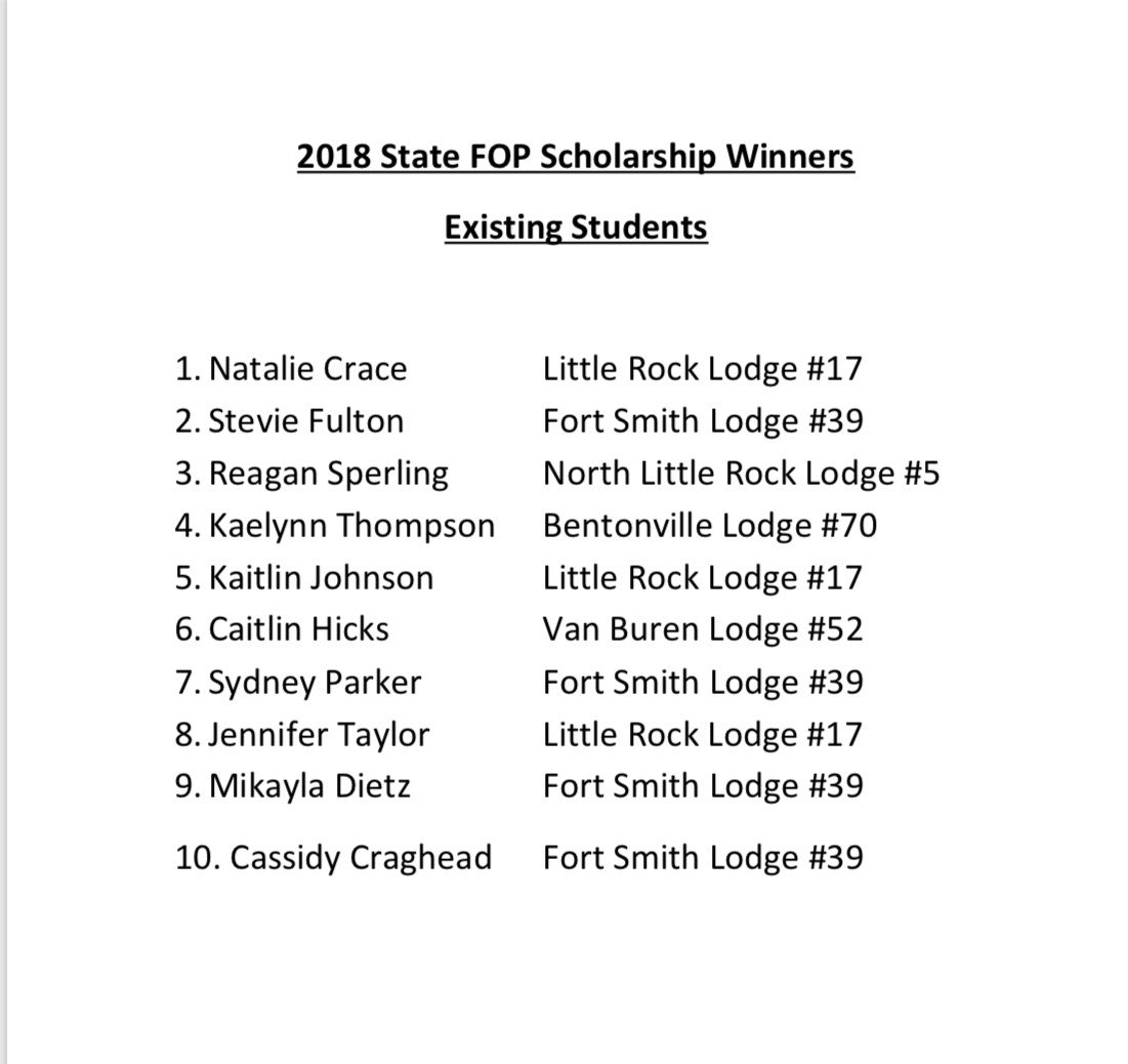 2018 FOP Scholarship Winners - Existing Students