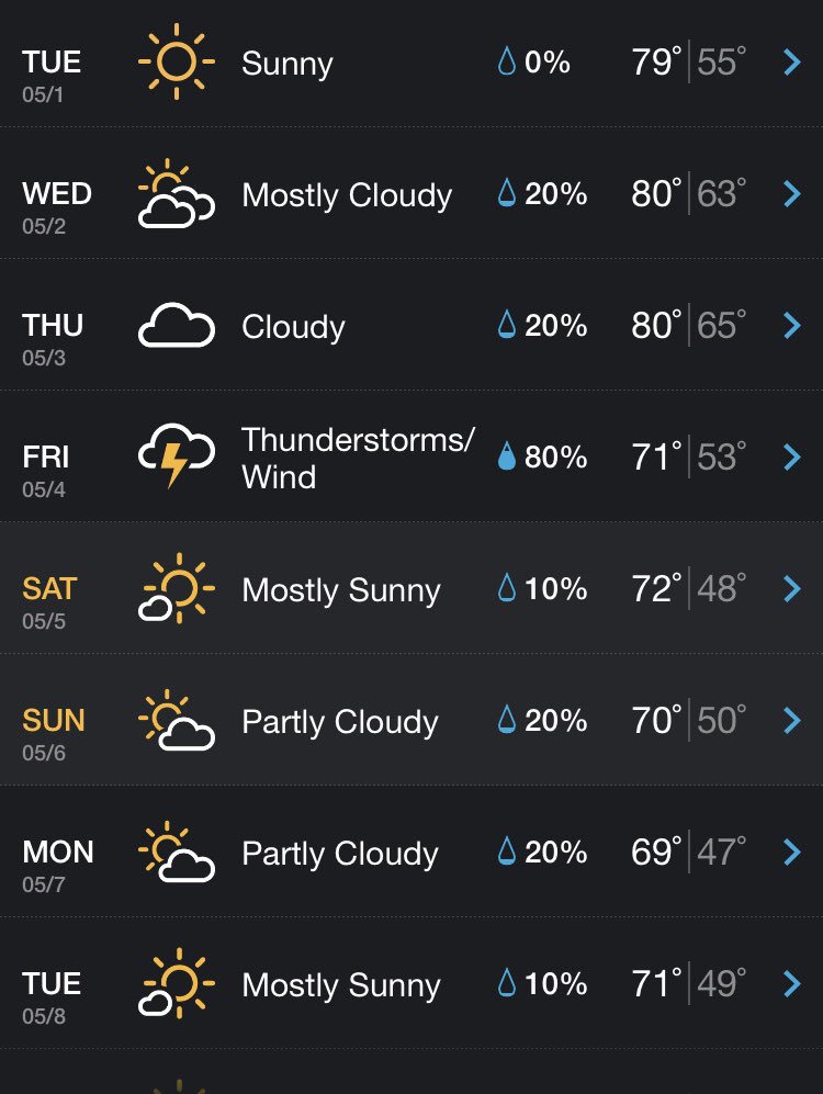 Mother Nature gave the green light to open the windows and start cleaning.  Chem manuals✅  @apolice <a href="/KellySakai1/">Kelly Pergram</a>