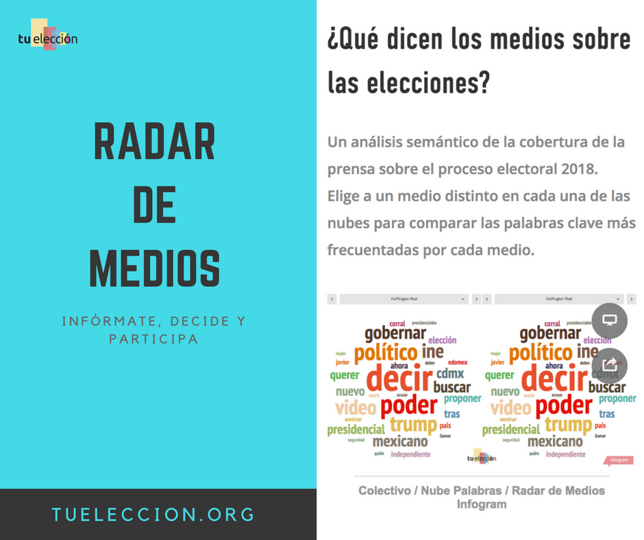 tueleccionmex's tweet photo. Entra a nuestro #RadarDeMedios y compara lo que dicen y escriben los medios más importantes del país acerca de las #Elecciones2018
→https://t.co/6Ld1omF3z0←
#voto2018 #VotoLibre https://t.co/v0LdtWoD4I