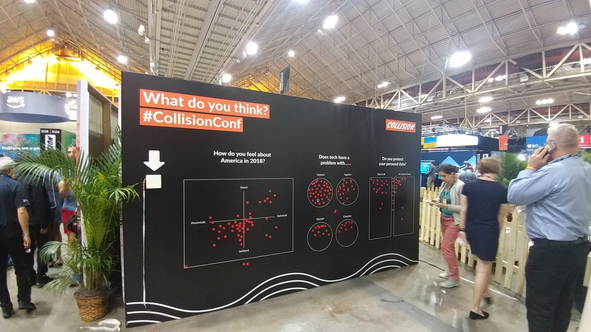 MuseTopics's tweet photo. I'm doing such a happy dance at the question walls here at #CollisionConf ! Creating community in so many different ways. #LoveTheQuestions @sunni_sara https://t.co/jH8nqTgxps