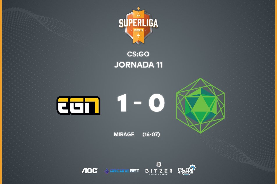 superliga_csgo's tweet photo. Os @EGNeSports vencem @HexagoneEsports em Mirage por 16-7.
Segundo mapa é Train.
Por Fair-play da parte dos @defspro e @HexagoneEsports e decisão da @superliga_csgo, o 1º mapa Train irá ser jogado.
📺https://t.co/KZz4uLXtLk
📣https://t.co/9M9PsP4WMJ https://t.co/O5MxQoOGYx