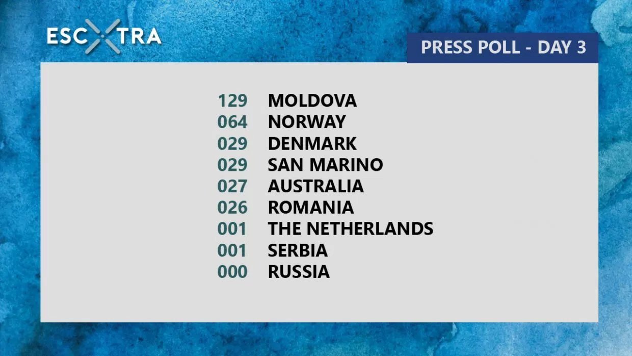 DcIGespXkAEZvqf.jpg:large