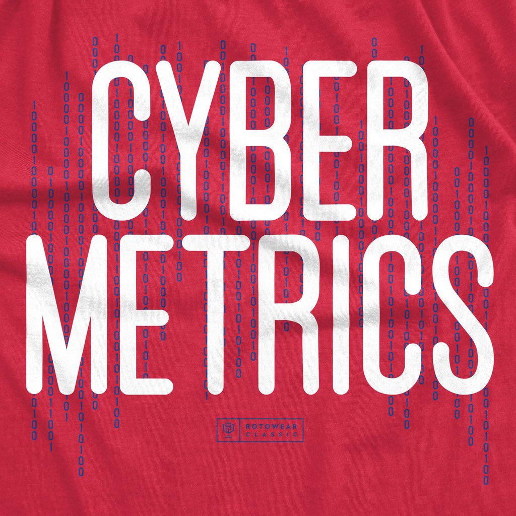 RotoWearClassic's tweet image. #CyberMetrics 📊🤖🔥🙌