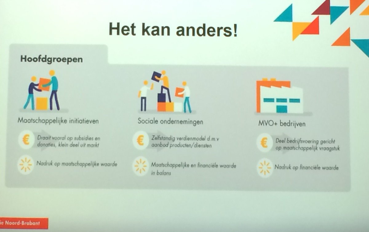 eco_units's tweet photo. #DagvandeArbeid
Werken is niet alleen belangrijk voor je inkomen, maar ook voor je gezondheid, je sociale leven en je gevoel van geluk. Door onze samenwerking met sociale werkplaatsen proberen ook wij kansen te creëren voor kwetsbare groepen. #sociaalondernemen https://t.co/0uIgXLmYjT