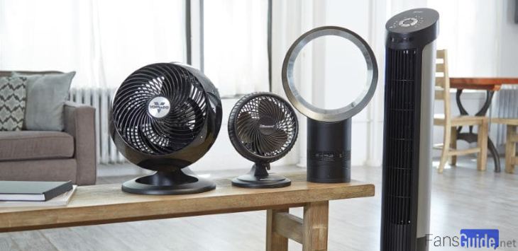 Summer is coming, maybe you will need to check one of these fans guides : fansguide.net