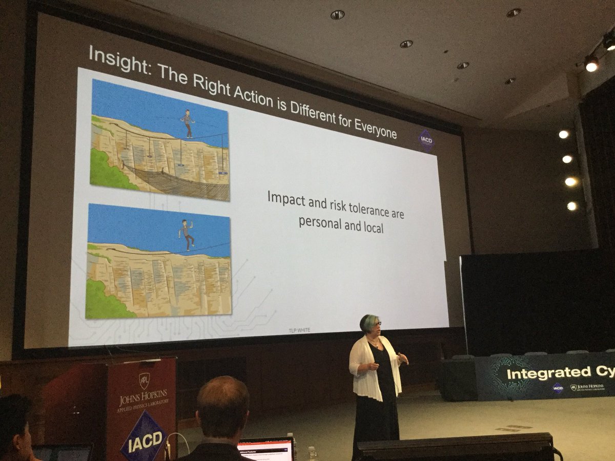futureofcyber's tweet image. Learned in pilots for #iacdautomate