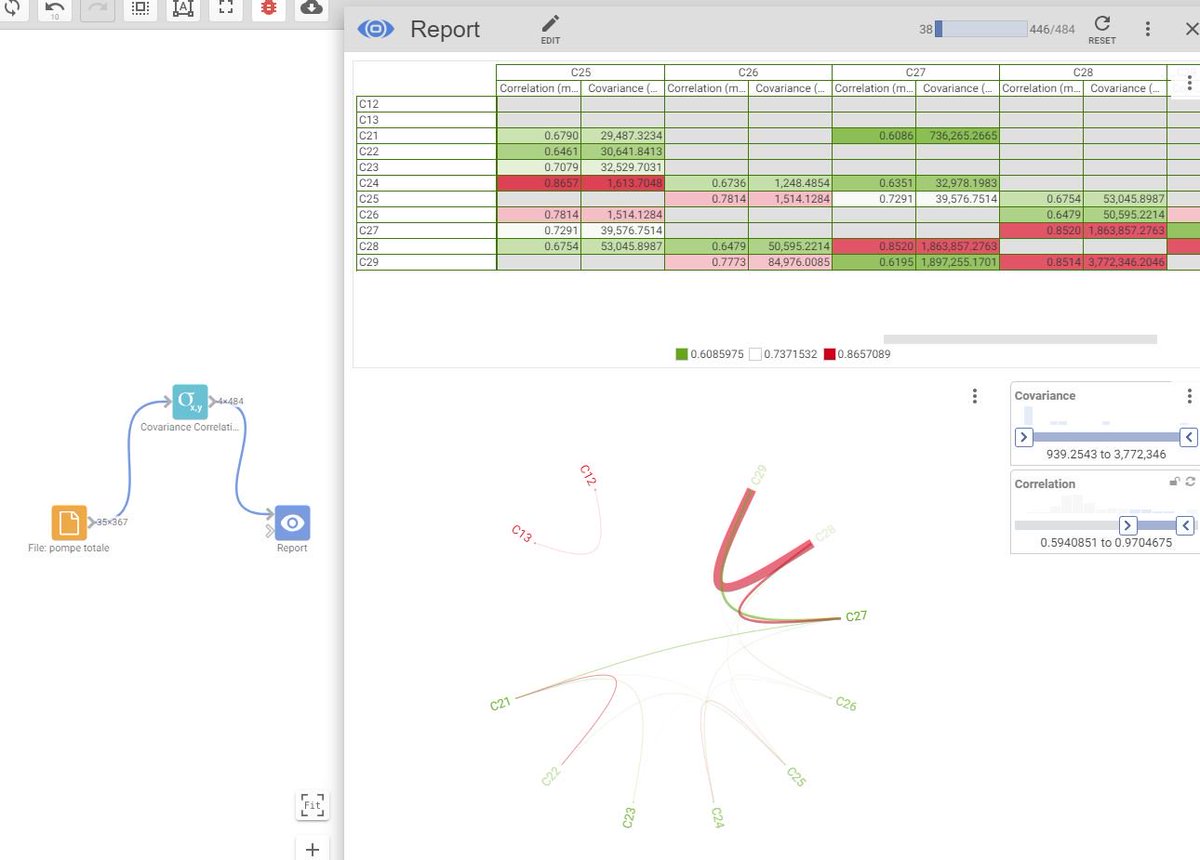 download vygotsky at work and play 2008