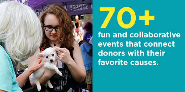 bigdayofgiving's tweet photo. It's #BDOG2018 by the numbers! Get ready to give during #BDOG2018 on Thursday with a peek at all that's going on, and head to https://t.co/5mbptRIJEP schedule your donations to the nonprofits that do INCALCULABLE good in our community! https://t.co/oUJ17RY7xk