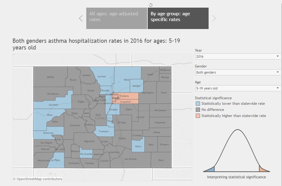 CDC_EPHTracking's tweet photo. Tracking Programs work with different data visualization tools to help discover emerging health & environmental issues, like #asthma. Colorado Tracking’s new website is using Tableau to make their data come alive: https://t.co/oErjH9vakJ #WeTrackThat #EEWeek2018 #WorldAsthmaDay https://t.co/Ys99UErtKl