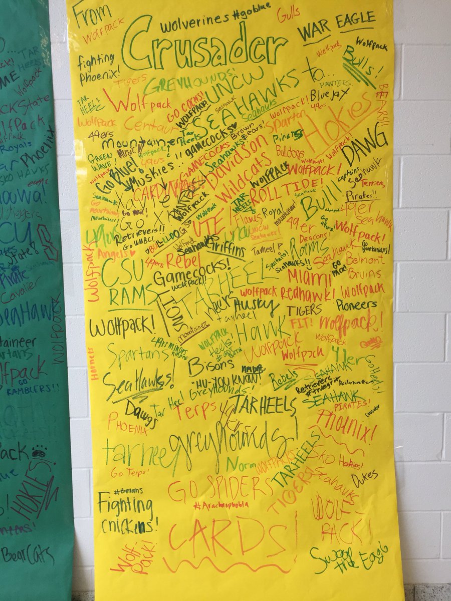 cc_cghsnc's tweet image. Stop by the College Counseling suite to check out where the Class of 2018 is headed &amp;amp; their new mascots! What a fabulous day celebrating our seniors &amp;amp; all they have accomplished! #8moreclassdays #butwhosecounting