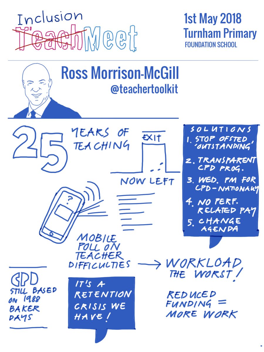 olivercavi's tweet photo. #InclusionMeet @TurnhamPrimary Ross is a brave, talented and inspiring person who cares deeply about his teaching community. https://t.co/3MqdWTZgWh