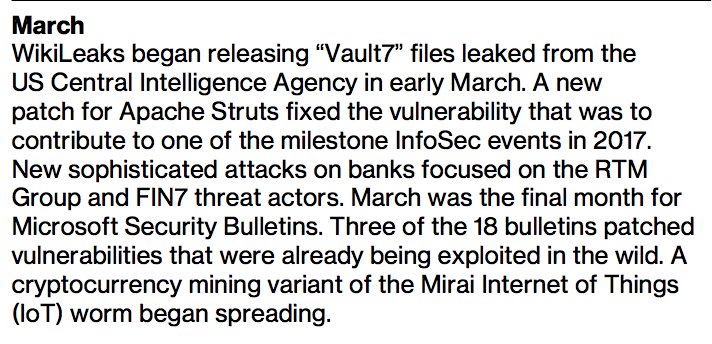 altitude______'s tweet photo. 2017 Year in Review for #Infosec - great summary month by month from Verizon Data Breach Report #VDBR (see pg 58)
https://t.co/rMnmkYRTYY https://t.co/uswsxIq2eh