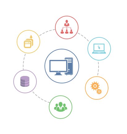 INTEGRATION SERVICES
We bring together disparate systems to ensure that all of your tools are working together to create the best possible system for your business. #salesforce #appdev 
buff.ly/2JxrVmM