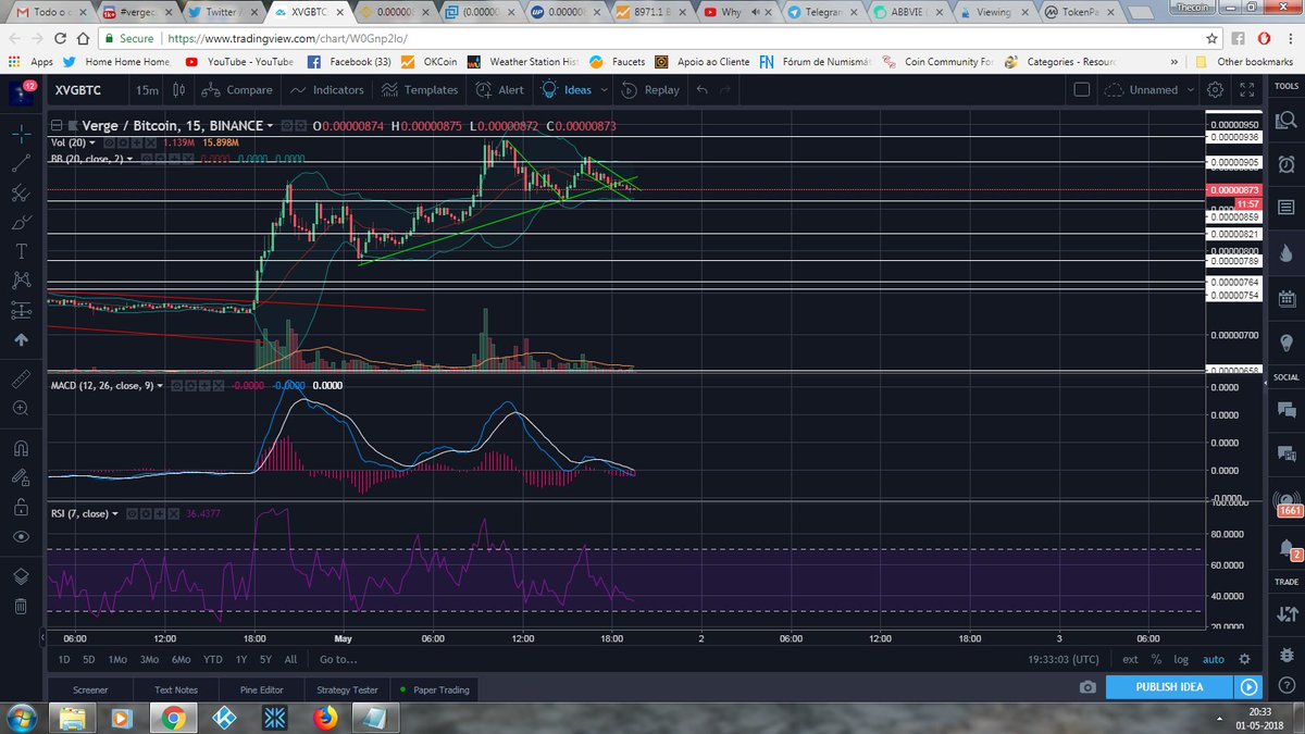 thecoin78's tweet photo. Looks like a bull flag is forming in $XVG https://t.co/IeZfv9uXi9