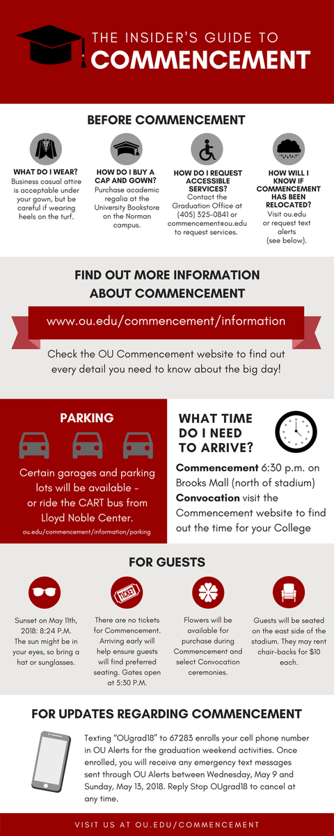 OUFinancialHelp's tweet image. 10 days until Commencement! Check out our website for more information: ou.edu/commencement