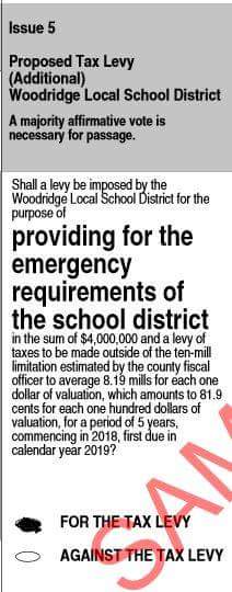 Election Day is one week away. Be sure to look AND vote FOR Issue 5 on the back of the ballot! Good to see the positive energy supporting this effort while recognizing the additional work needed to press for State funding changes, and relief for our property owners. #PromisesKept