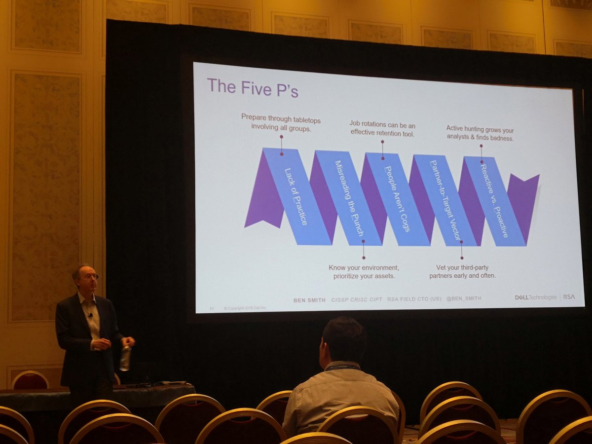 nabil_kassi's tweet photo. The five P's by @Ben_Smith at #DellTechWorld https://t.co/nKHoVdtBeL