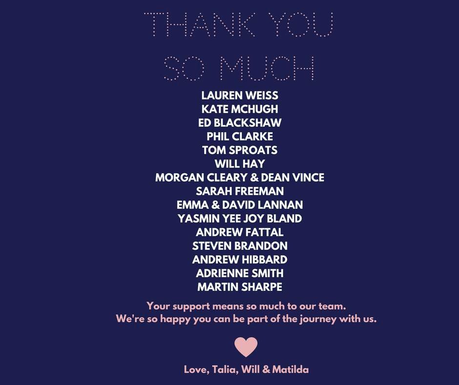 THANK YOU to these supporters who contributed so generously to our #childthefilm campaign- we are so grateful to you all!! ❤️❤️❤️ #AFIDWW