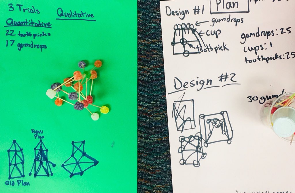 CV_InnovationSt's tweet photo. Exploring the @LomaVerdeSchool #makerspace, #WildcatWorkshop, w/ the @UCSDCREATE team. Checking out all the great STEAM projects being done while @MrsAlvillarโs 6th graders work collaboratively to build perches to help Harry see more clearly! #ISLearns #LomaLearns @itsvasquez2u https://t.co/BnZH1slz2e