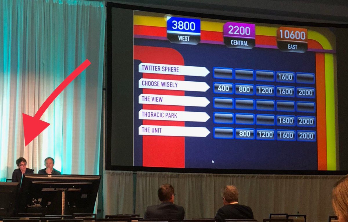 DannyMuehlschMD's tweet photo. #SCA2018AM Congratulations to all players for participating in Echo Jeopardy. @nicoa002 and @PNeelankavil are crushing it. @scahq @FerozeMahmood2 @petepanzica https://t.co/cB9nD2gH2n
