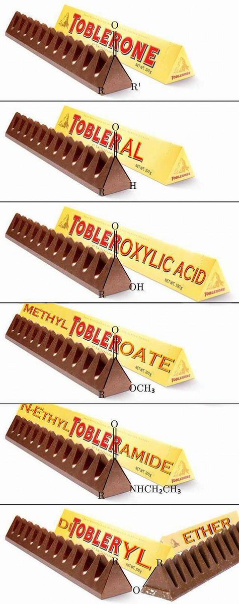 milneram's tweet photo. For those of you studying organic chem tonight, here's a something sweet. #IBstudying #chemissweet #quitsurfingandstudy #everyonegetsa7 https://t.co/uVI0K4SKzm