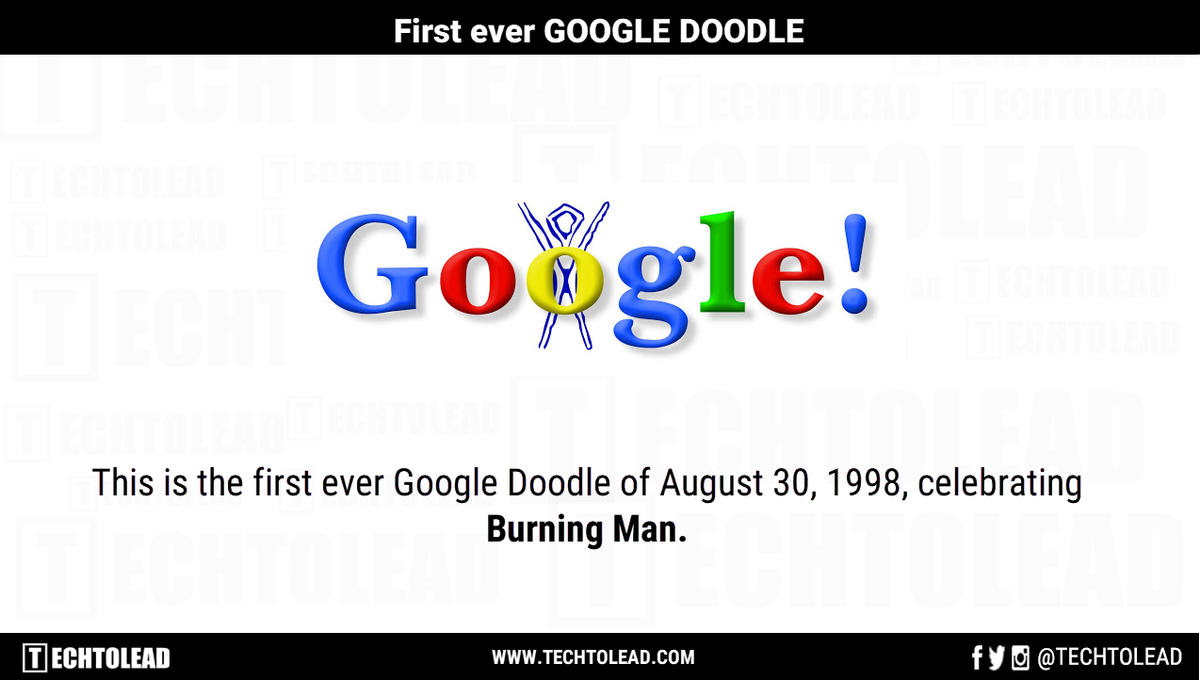 TechToLead's tweet image. When and What is the First Google Doodle Published?

ttld.de/2JKEV7Q

#GoogleDoodle #TechToLead #TechFacts #FirstGoogleDoodle
