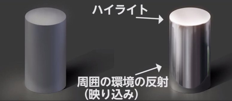 お絵かき講座パルミー 金属表現のイラスト講座 厚塗りで鎧イラストを描く講座です 金属の質感表現や厚塗りのコツについて学んでいきます ๑ ๑ ファンタジーイラストに登場するような鎧を描けるようになっちゃいましょ B ェ B T Co お絵かき講座パルミー 金属表現のイラスト講座 厚塗りで鎧イラストを描く講座です 金属の質感表現や厚塗りのコツについて学んでいきます ๑ ๑ ファンタジーイラストに登場するような鎧を描けるようになっちゃいましょ B ェ B T Co